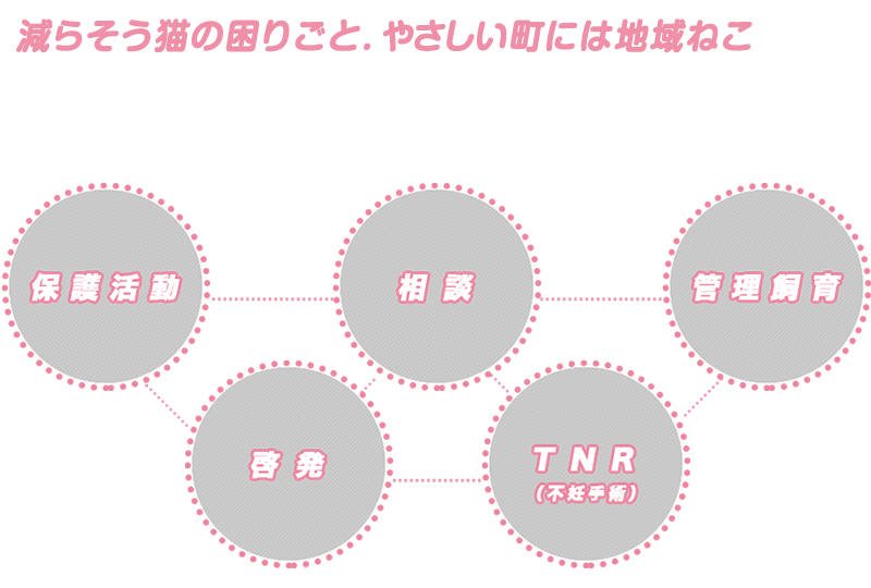 みんな、大切な命